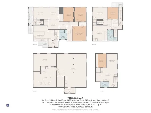 $1,395,000 | 32 Houston Avenue, Newport, RI 02840
