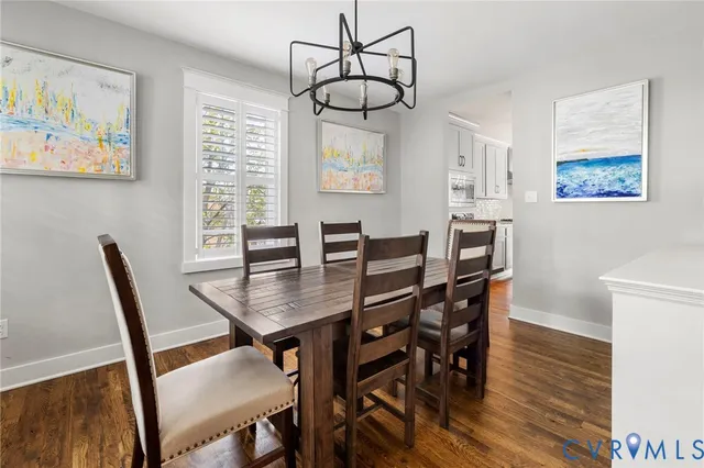 $1,037,875 | 4207 Augusta Avenue, Richmond, VA 23230