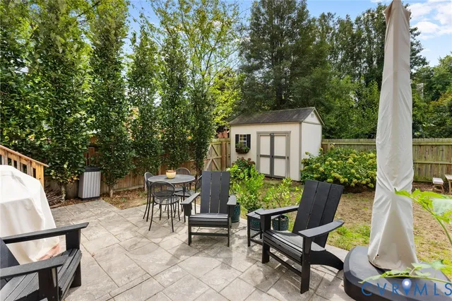 $1,037,875 | 4207 Augusta Avenue, Richmond, VA 23230