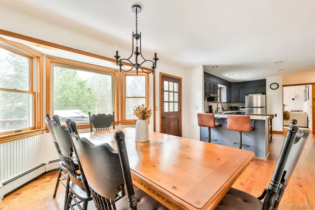 $850,000 | 61 Mt View Estates Road, Windham, NY 12496