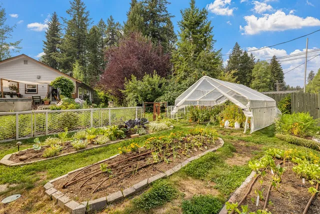 $749,850 | 704 Brown Drive, McCall, ID 83638