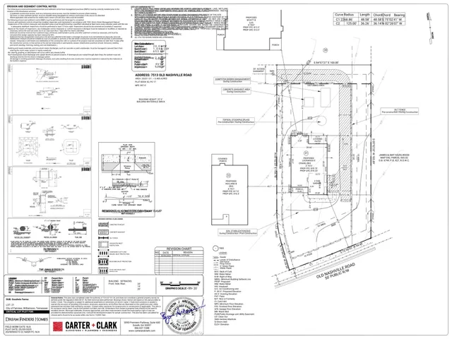 $689,990 | 7513 Old Nashville Road, Fairview, TN 37062