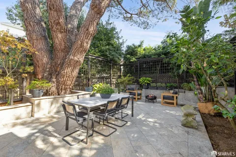 $1,799,000 | 729 Douglass Street, Unit A, San Francisco, CA 94114