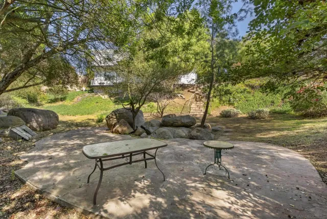 $995,000 | 28328 Kettering Lane, Escondido, CA 92026