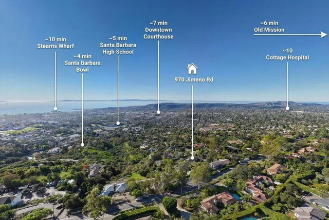 $2,999,999 | 970 Jimeno Road, Santa Barbara, CA 93103