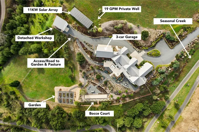 $2,900,000 | 4200 Old Vineyard Lane, Santa Rosa, CA 95404