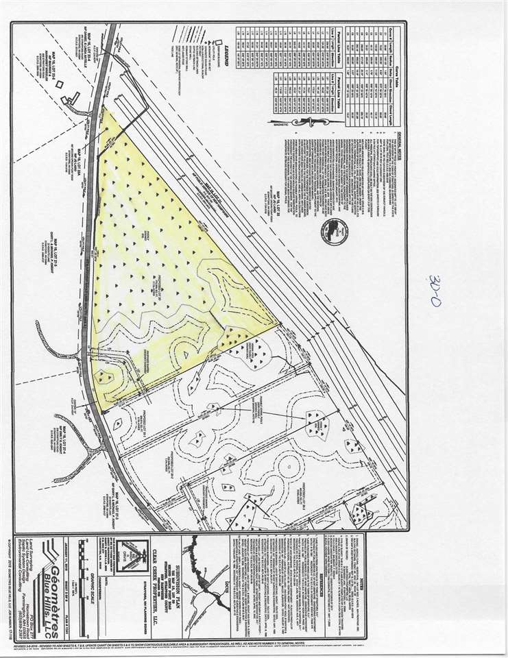 16 Map Road Strafford, NH 03884 - Photo 1 of 1