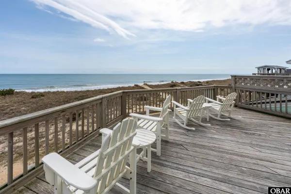 $1,399,000 | 25019 Wimble Shores North, Waves, NC 27982