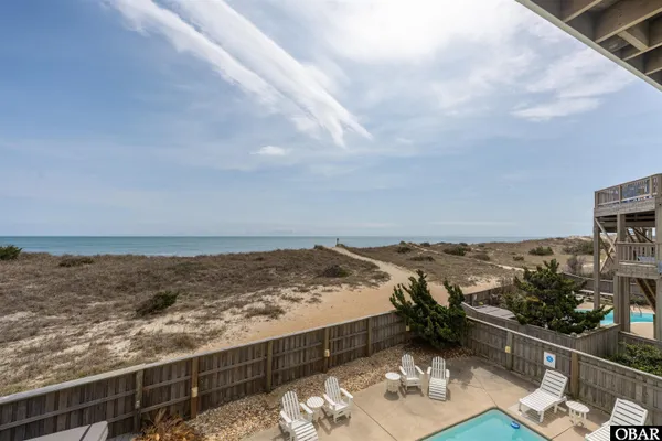 $1,399,000 | 25019 Wimble Shores North, Waves, NC 27982