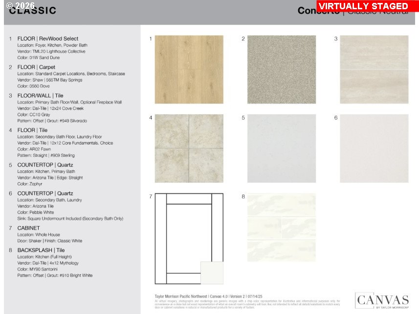 3667 Southwest 37th Street Gresham, OR 97080 - Photo 4 of 13