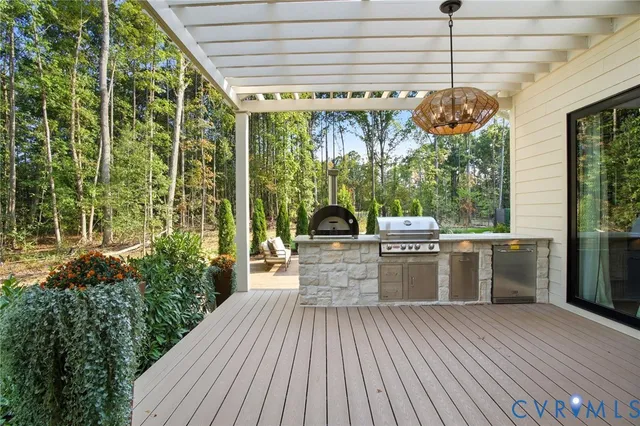 $1,690,000 | 17403 Singing Bird Court, Moseley, VA 23120