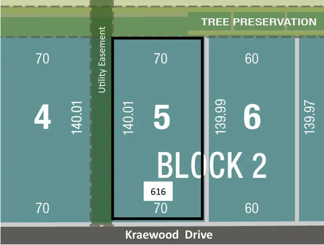 $123,900 | 616 Kraewood Drive, Northfield, MN 55057