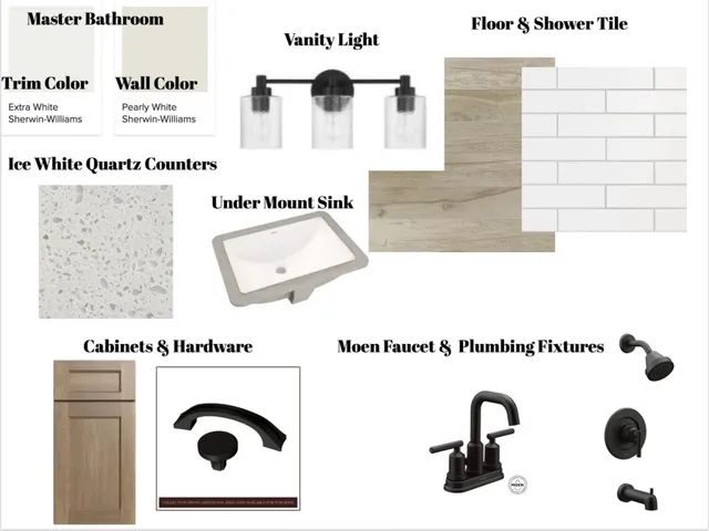 $398,900 | 144 Anhinga Trail, Carrabelle, FL 32322