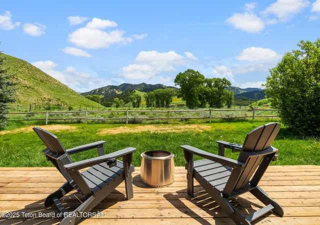 $2,695,000 | 3355 East Horse Creek Road, Jackson, WY 83001