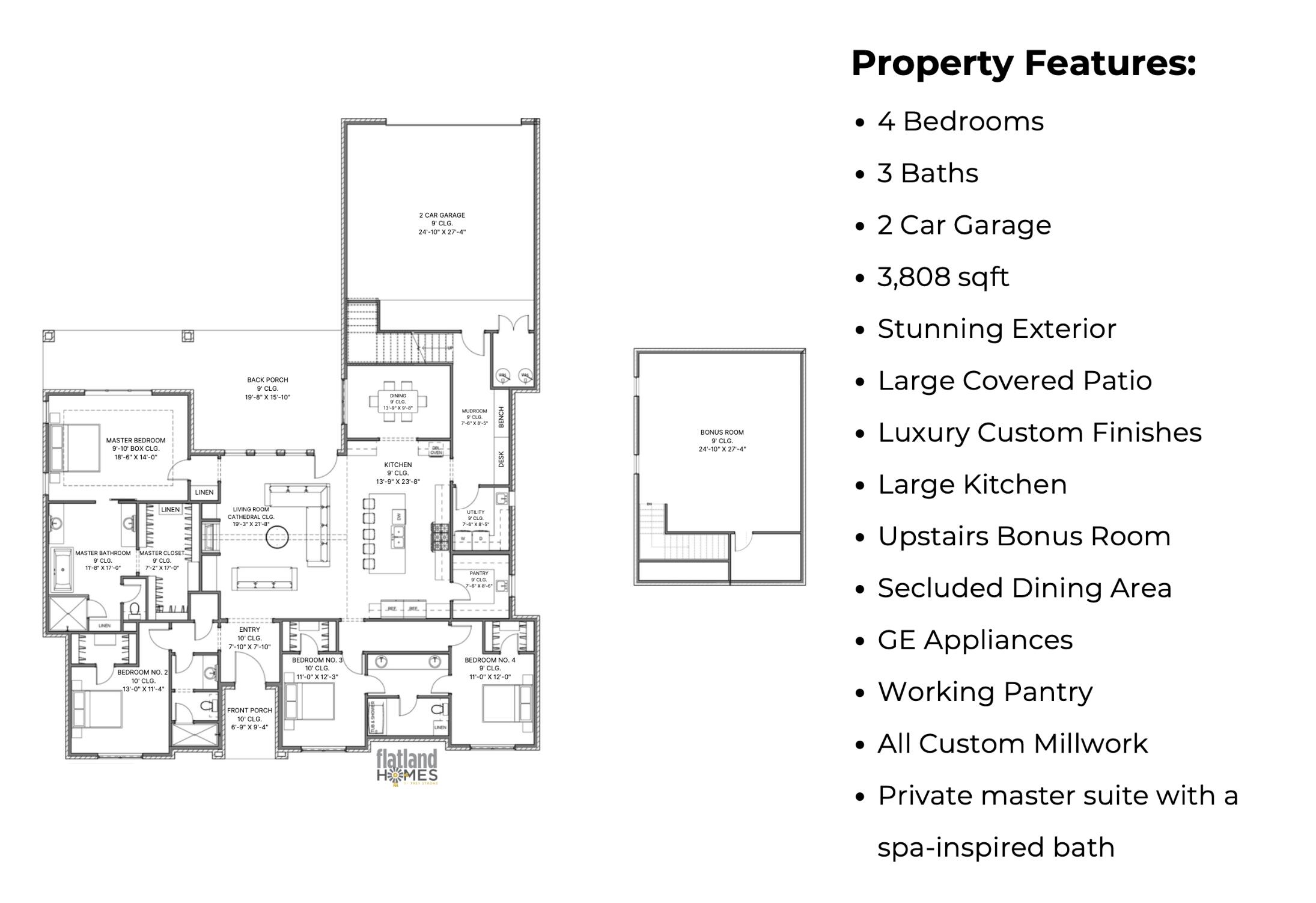 3806 136th Street Lubbock, TX 79423 - Photo 64 of 64 Screenshot 2025-03-28 at 2.36.36 PM