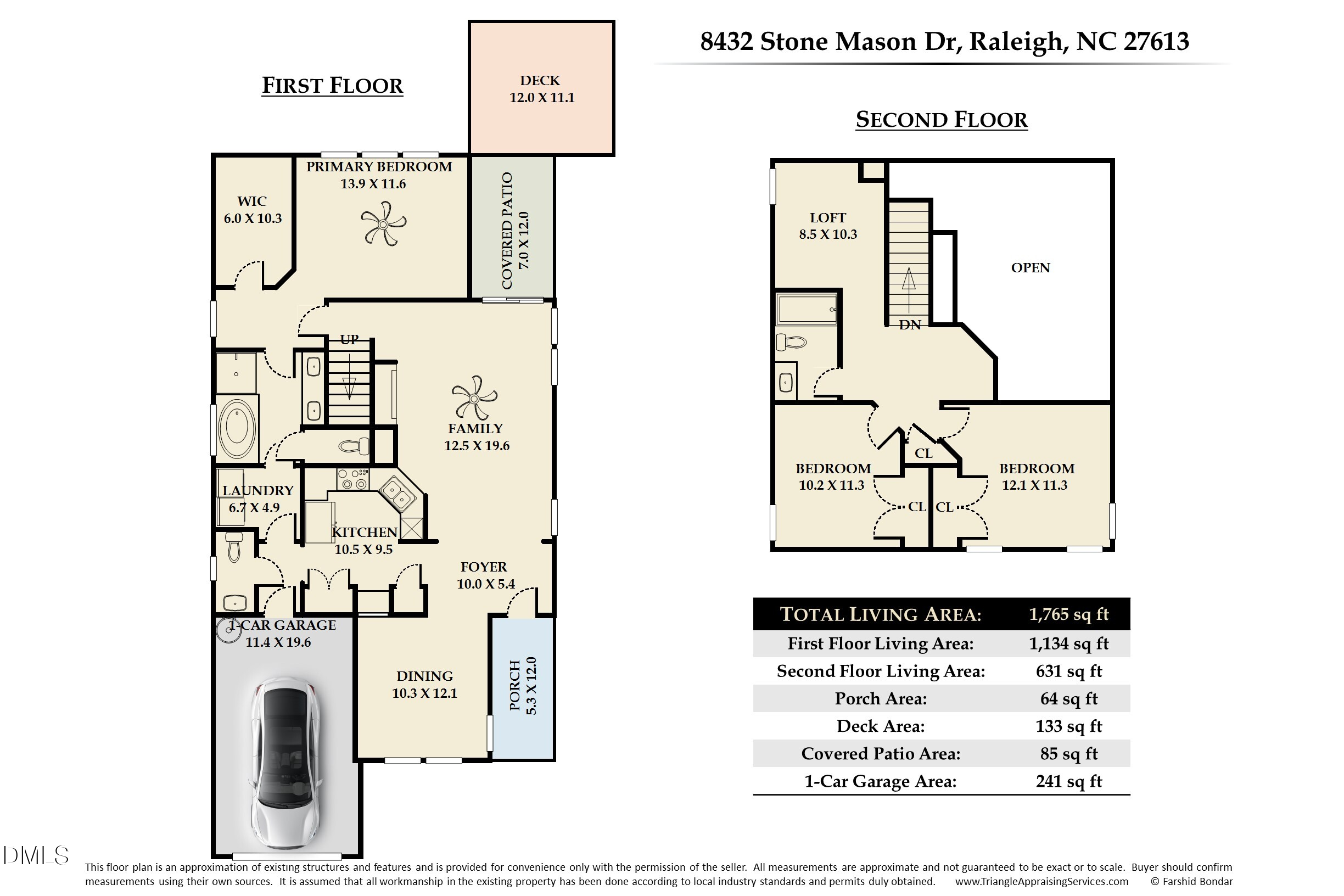 8432 Stone Mason Drive Raleigh, NC 27613 - Photo 31 of 31 Gallery Image 31