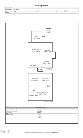 $285,000 | 121 Bay Drive, Cary, NC 27511
