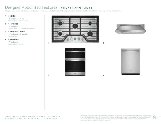 $639,000 | 3641 North San Carlos Way, Star, ID 83669