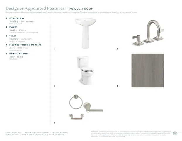 $639,000 | 3641 North San Carlos Way, Star, ID 83669