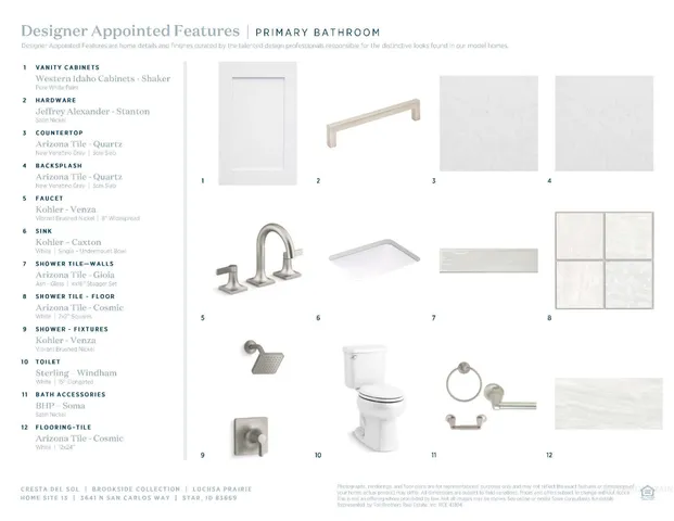 $639,000 | 3641 North San Carlos Way, Star, ID 83669