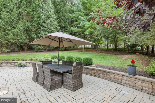 $1,199,000 | 8 Hessian Boulevard, Reading, PA 19607