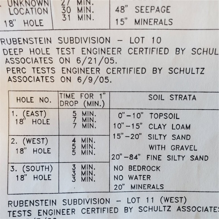 Lot 10 Stony Point Road Rochester, NY 14624 - Photo 2 of 3