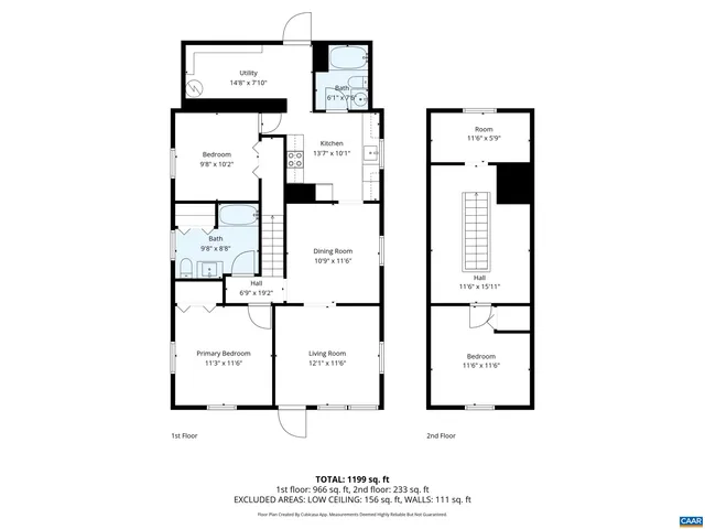 $350,000 | 4292 West River Road, Scottsville, VA 24590