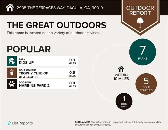 $445,000 | 2905 The Terraces Way, Dacula, GA 30019