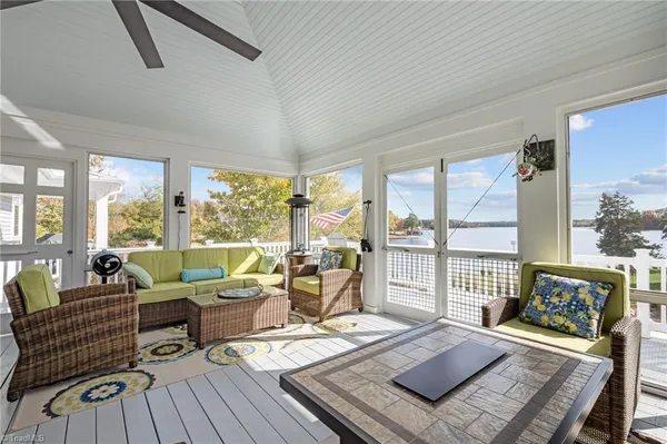 $2,145,000 | 515 Oak Pointe Drive, Semora, NC 27343