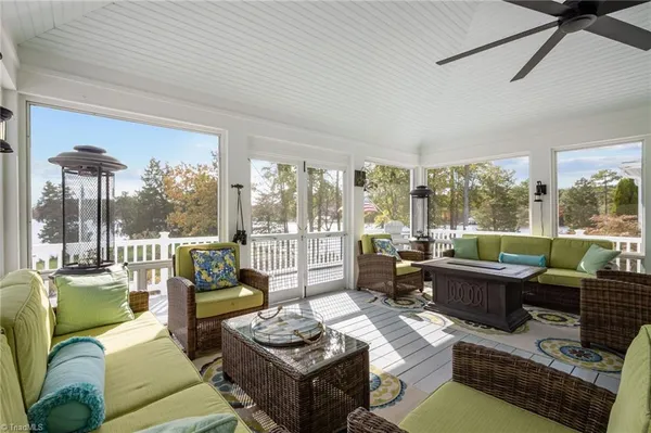 $2,145,000 | 515 Oak Pointe Drive, Semora, NC 27343