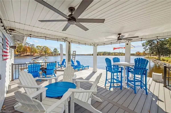 $2,145,000 | 515 Oak Pointe Drive, Semora, NC 27343