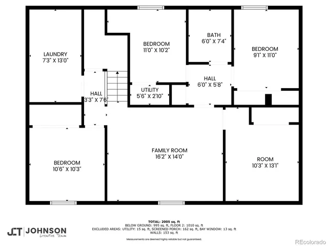 $575,500 | 2597 South Osceola Street, Denver, CO 80219