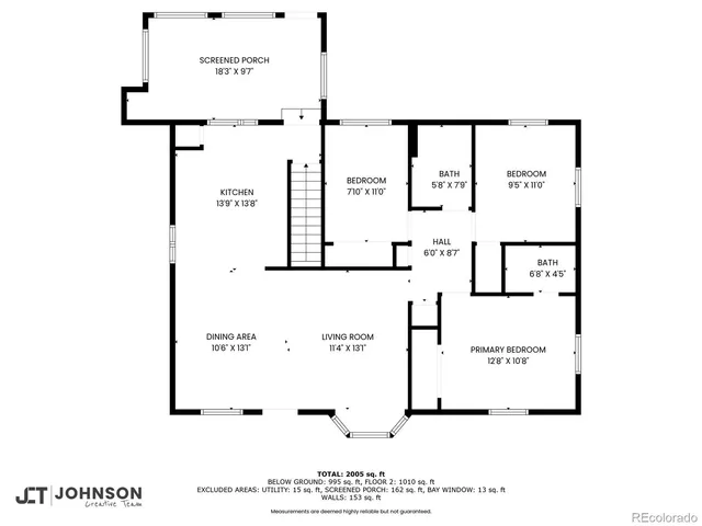 $575,500 | 2597 South Osceola Street, Denver, CO 80219