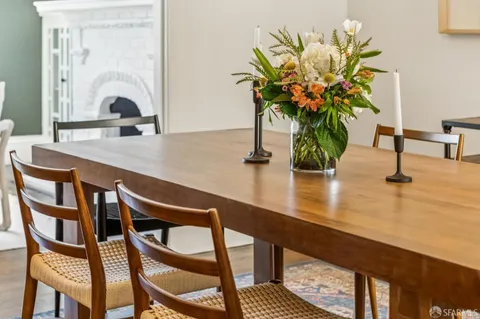 $1,449,000 | 1024 Oak Street, San Francisco, CA 94117