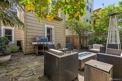 $1,449,000 | 1024 Oak Street, San Francisco, CA 94117