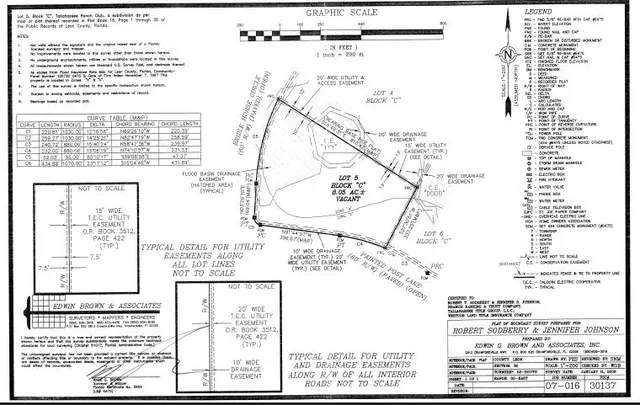 $119,900 | 5 C Bridle Horse Circle, Tallahassee, FL 32305
