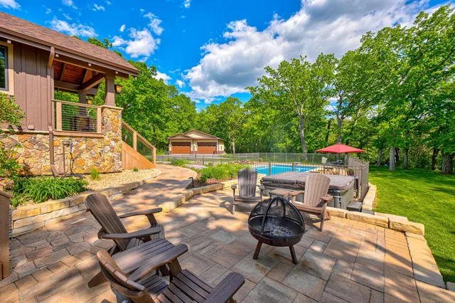 $2,500,000 | 233 River Heights Trail, Hudson, WI 54016