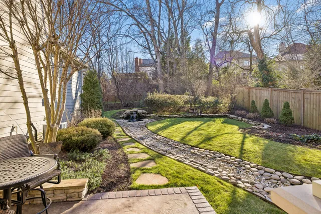 $2,525,000 | 600 Pearre Springs Way, Franklin, TN 37064