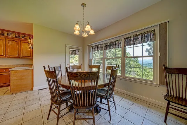 $739,900 | 170 High Vista, Blairsville, GA 30512