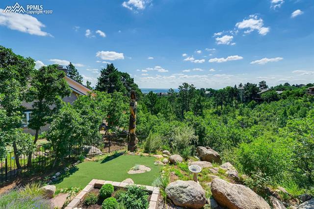 4575 Star Ranch Road Colorado Springs, CO 80906 - Photo 35 of 36