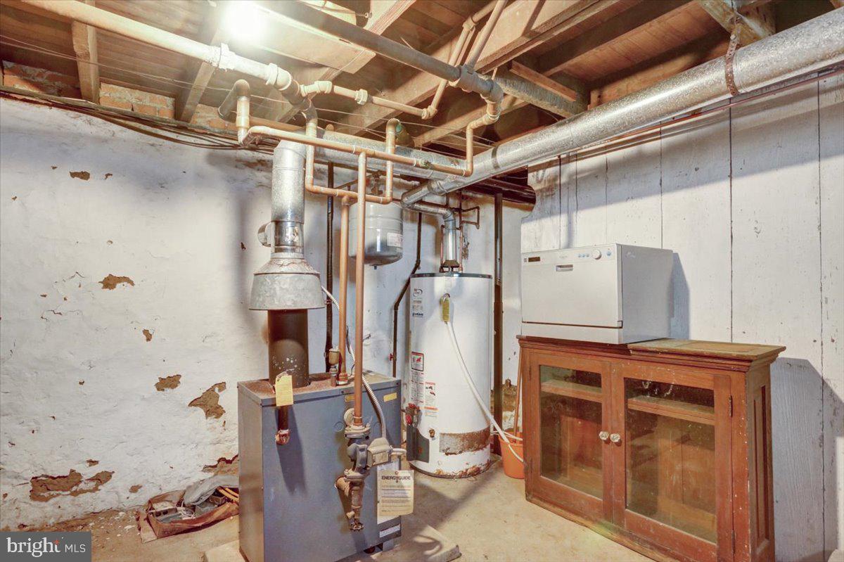2019 Spring Street Reading, PA 19609 - Photo 30 of 31 Gas heat and hot water