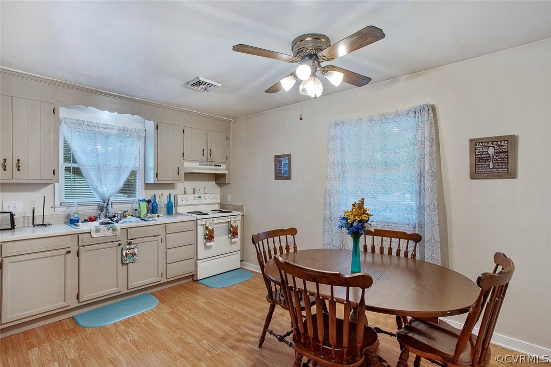 1524 Rayburn Road North Chesterfield, VA 23235 - Photo 6 of 15 Gallery Image 6