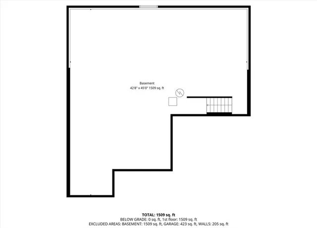 $354,900 | 31847 West 172nd Street, Gardner, KS 66030