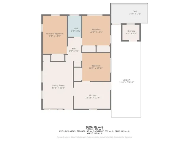 $145,000 | 144 Hamlin Avenue, Danville, VA 24540