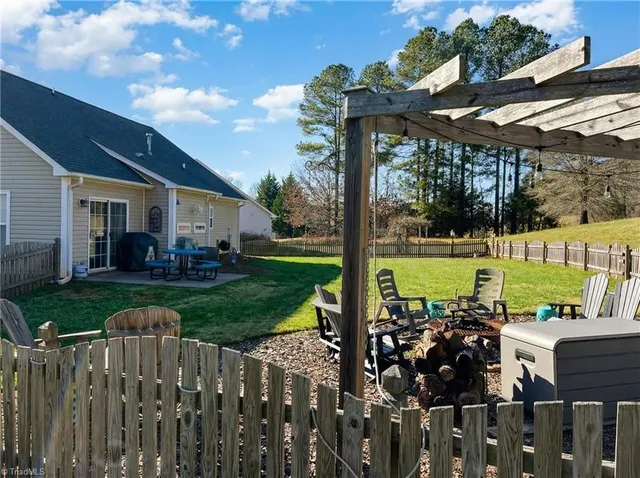 $318,000 | 5870 Ferntree Court, Pfafftown, NC 27040