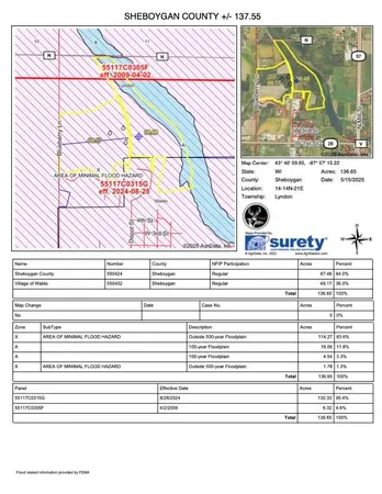 $1,120,000 | Tbd Blueberry Lane, Waldo, WI 53093