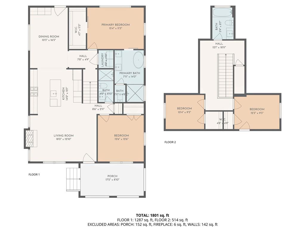1696 Emerald Avenue Southwest Atlanta, GA 30310 - Photo 33 of 36