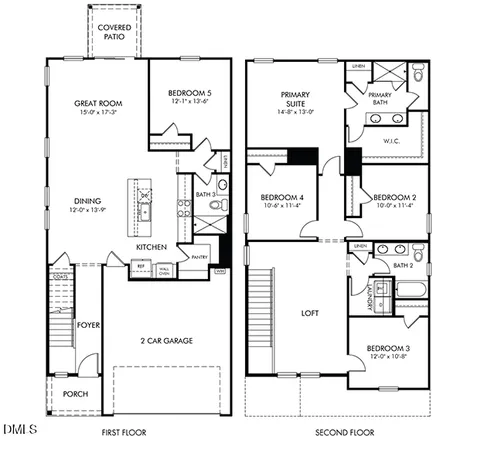 $436,000 | 1017 St Lawrence Drive, Garner, NC 27529