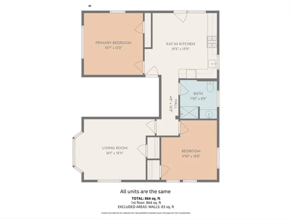$790,000 | 15-17 Johnson Street, Fitchburg, MA 01420