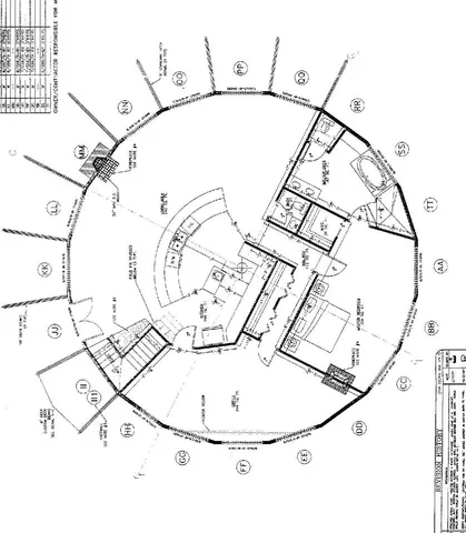 $2,250,000 | 3570 Sibley Lane, Templeton, CA 93465